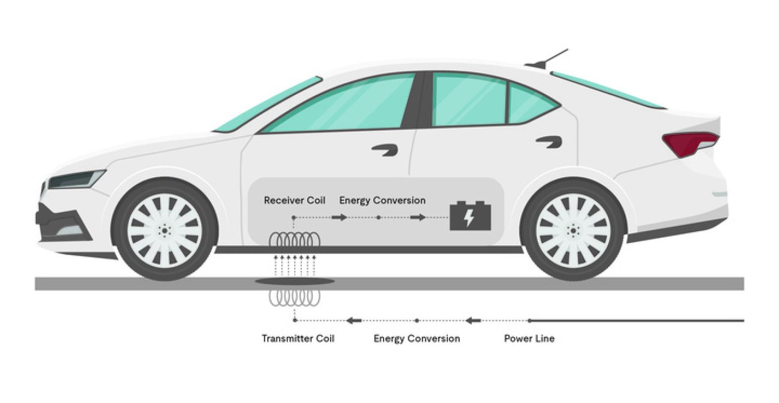 Wireless Power Transfer