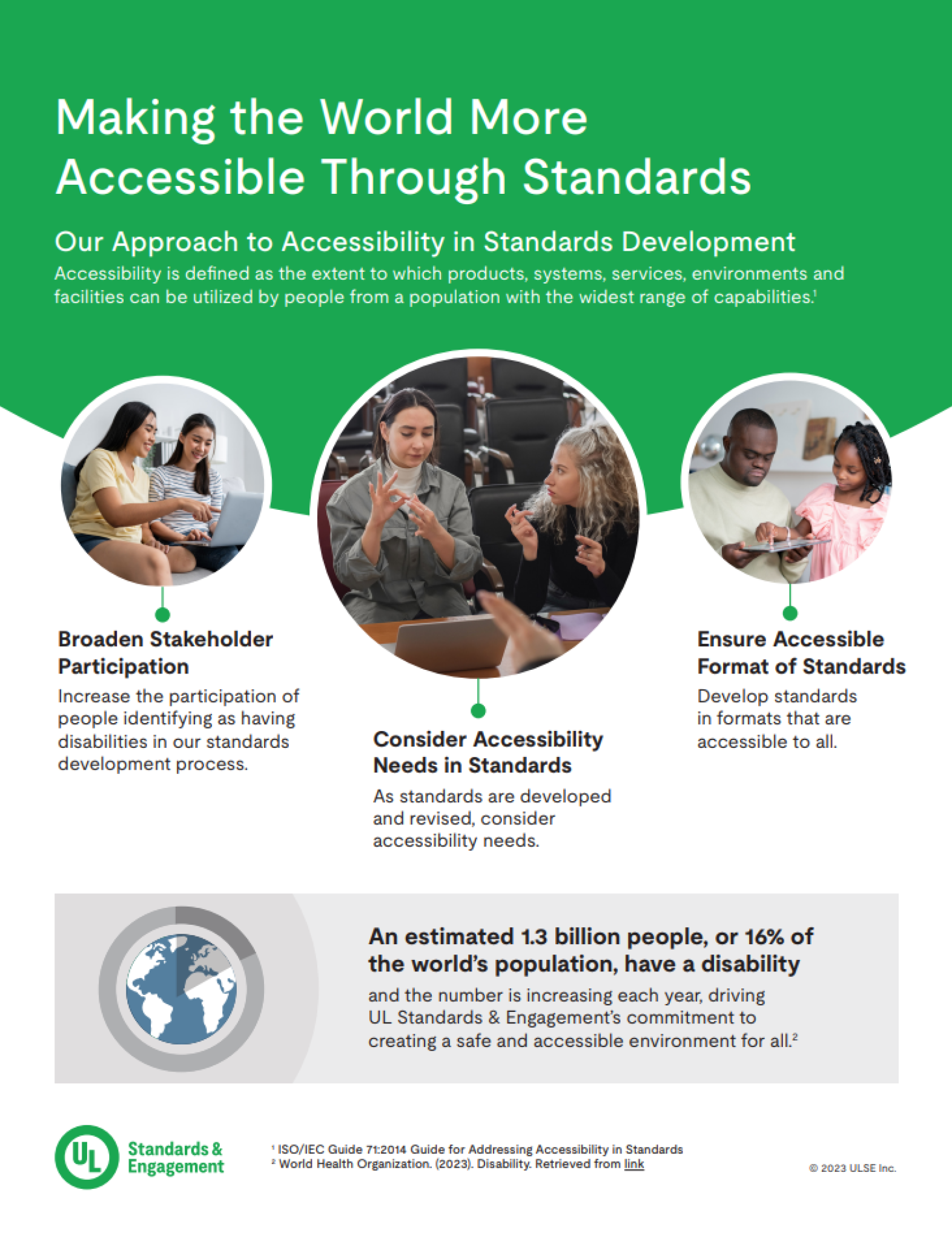 A flyer that says "Making the World More Accessible Through Standards." Several examples are listed, including "Broaden Stakeholder Participation," "Consider Accessibility Needs in Standards," and "Ensure Accessible Format of Standards"