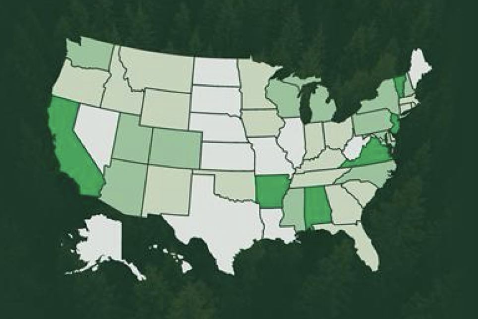 US Map of CO Risk Readiness