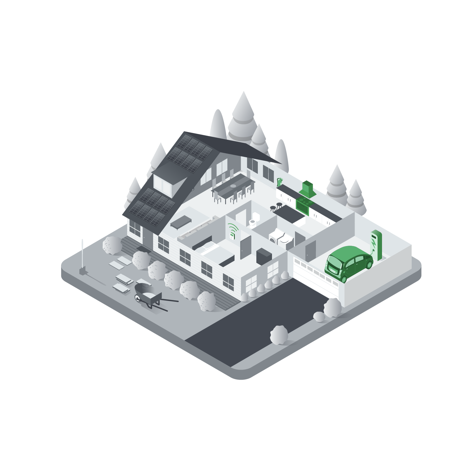 Isometric illustration of a modern house with solar panels, smart home devices, an electric car at a charging station, trees, a patio with chairs, and a fenced backyard, showing various smart and green technologies.