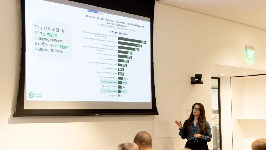 A woman stands in front of a projected presentation slide showing survey results about campus bicycle facilities, with audience members seated and listening in a bright conference room.