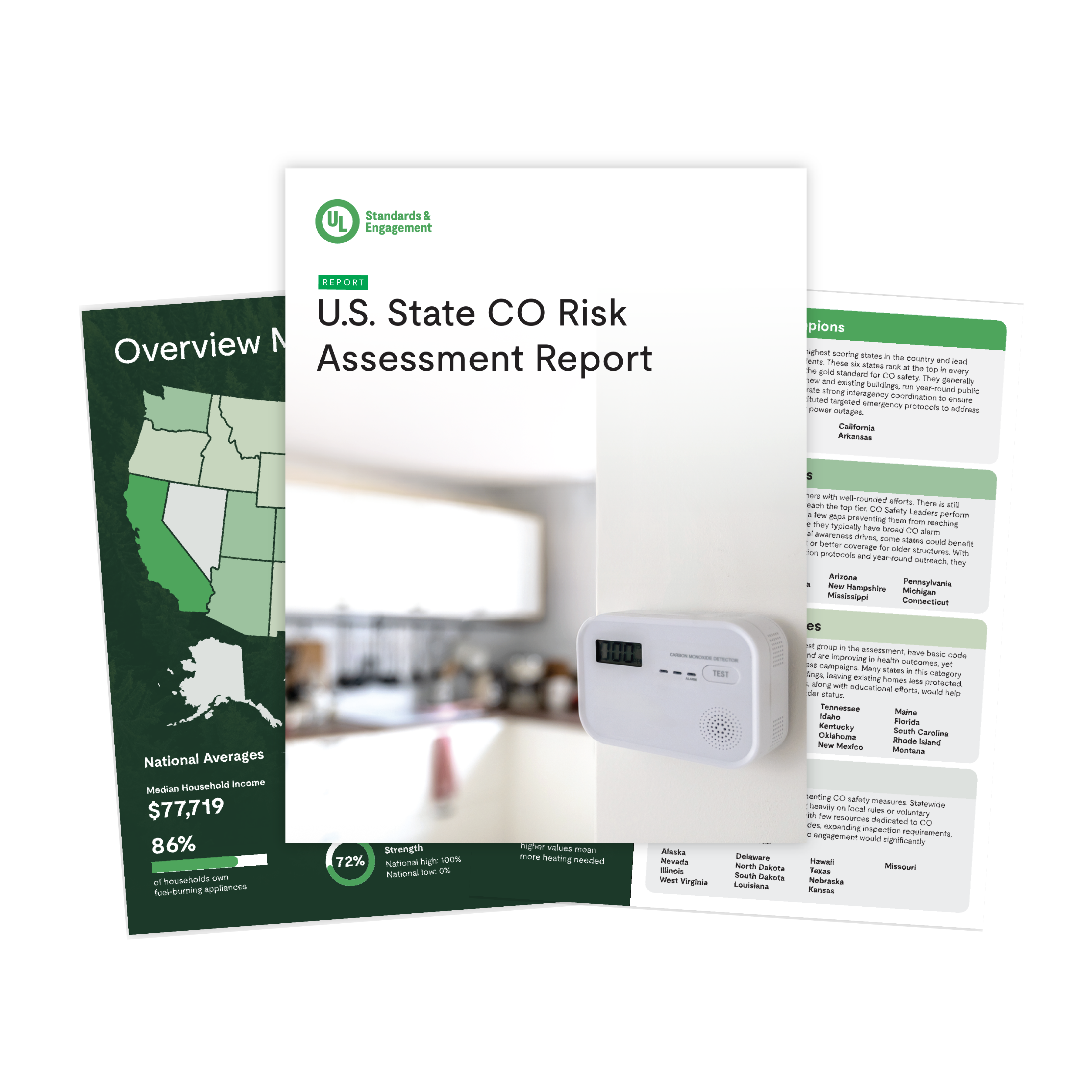 A report titled "U.S. State CO Risk Assessment Report" with an image of a carbon monoxide detector overlays two documents featuring charts and statistics on state CO risk and safety recommendations.